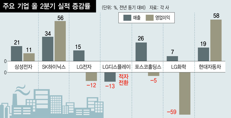  ※ 이미지를 누르면 크게 볼 수 있습니다.