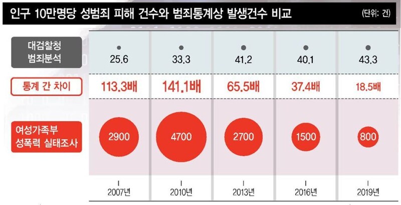  ※ 이미지를 누르면 크게 볼 수 있습니다.