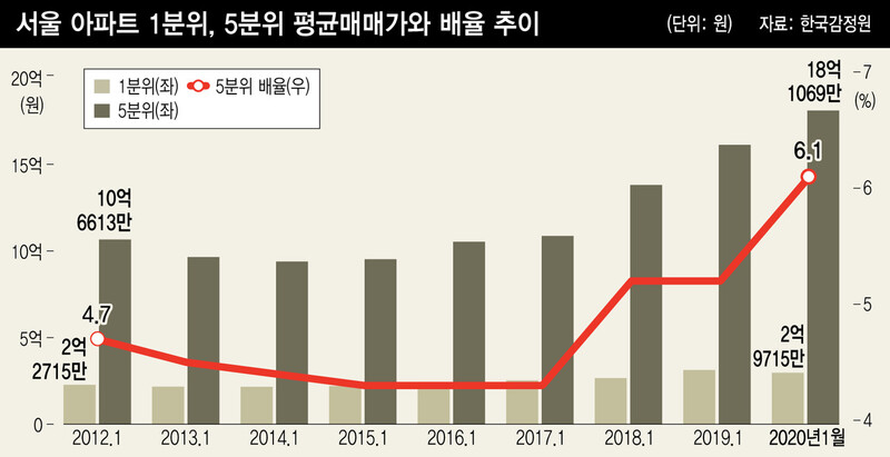  ※ 이미지를 누르면 크게 볼 수 있습니다.