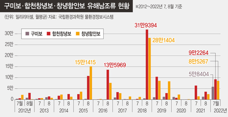  ※ 이미지를 누르면 크게 볼 수 있습니다.