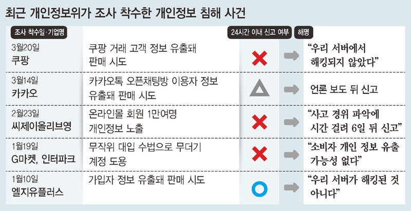  ※ 이미지를 누르면 크게 볼 수 있습니다.