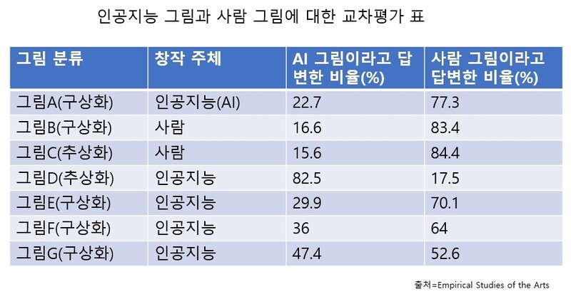 영국 `데일리메일'에서 재인용.