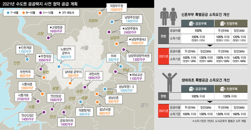  ※ 이미지를 누르면 크게 볼 수 있습니다.