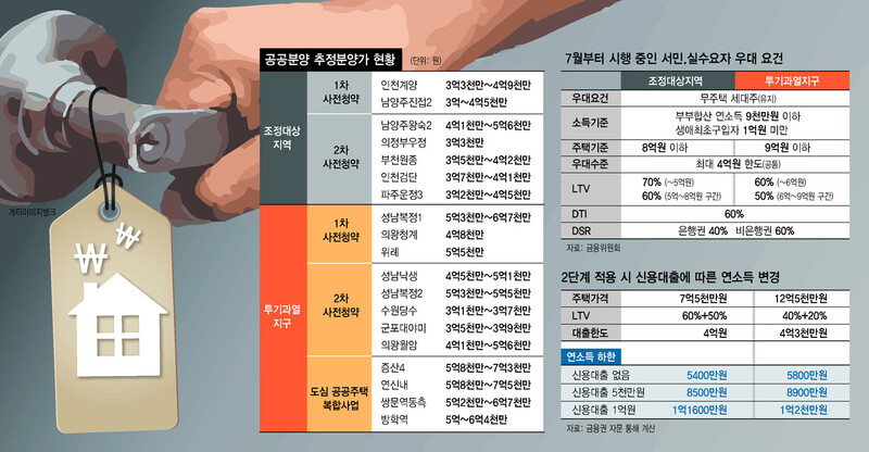  ※ 이미지를 누르면 크게 볼 수 있습니다.