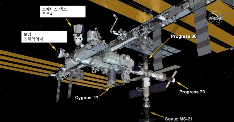 국제우주정거장에서 스타라이너가 도킹한 위치. 나사 동영상 갈무리