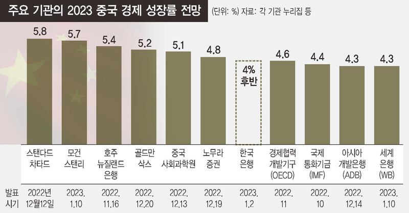  ※ 이미지를 누르면 크게 볼 수 있습니다.