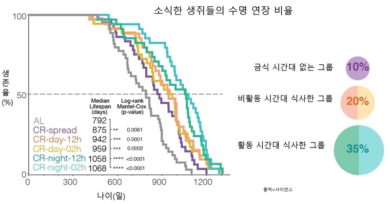  ※ 이미지를 누르면 크게 볼 수 있습니다.