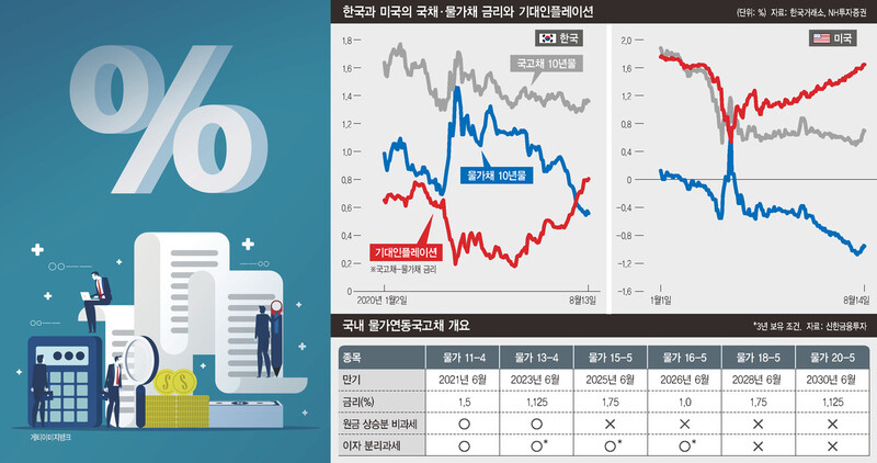  ※ 이미지를 누르면 크게 볼 수 있습니다.