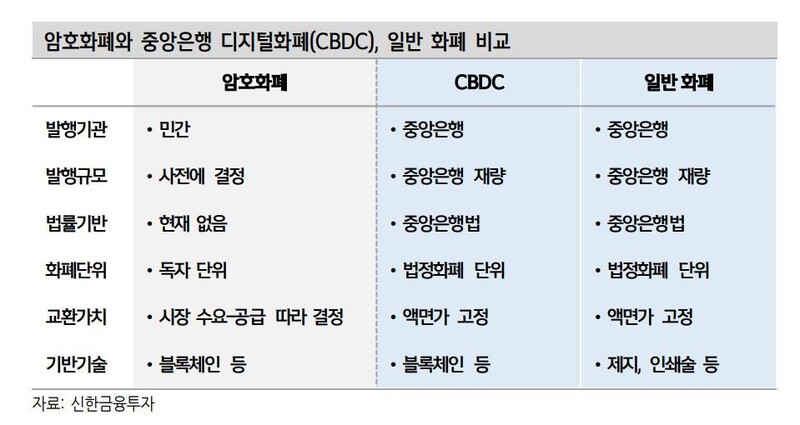 신한금융투자 제공 ※ 이미지를 누르면 크게 볼 수 있습니다.