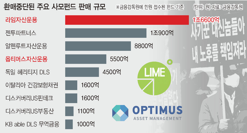  ※ 이미지를 누르면 크게 볼 수 있습니다.