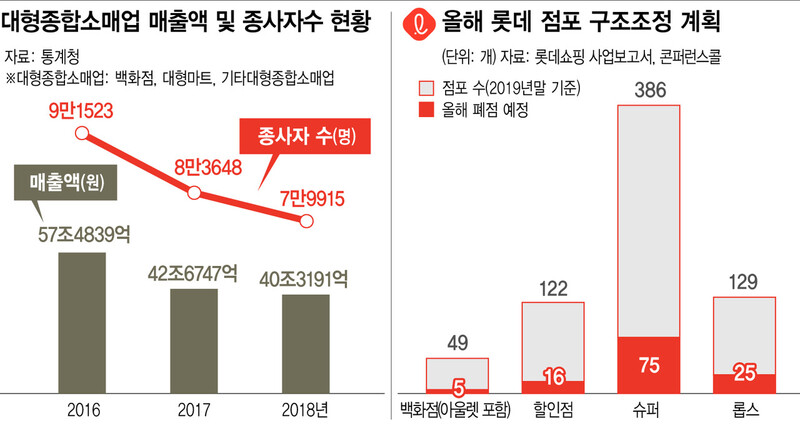  ※ 이미지를 누르면 크게 볼 수 있습니다.