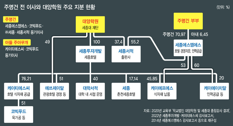  ※ 이미지를 누르면 크게 볼 수 있습니다.