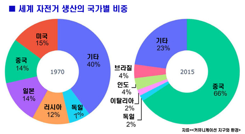  ※ 이미지를 누르면 크게 볼 수 있습니다.