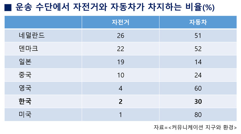  ※ 이미지를 누르면 크게 볼 수 있습니다.