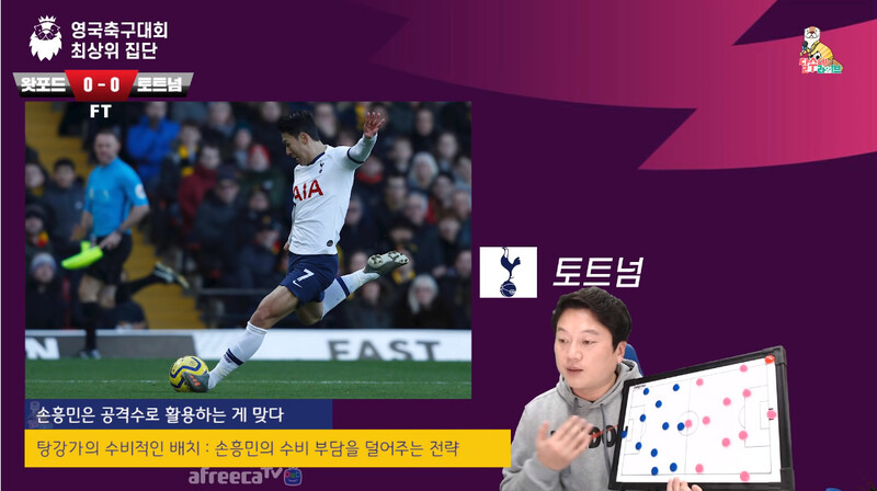 박문성 해설위원이 아프리카TV &lt;달수네라이브&gt;에 나와 토트넘과 왓퍼드의 경기를 분석하고 있다. 아프리카TV 갈무리