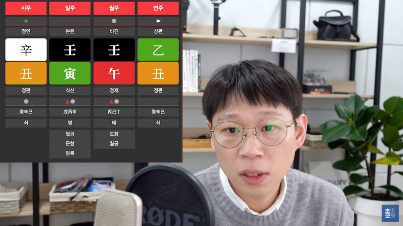 유튜브 ‘초코명리’에서 사주풀이 강의가 진행되고 있는 모습. 유튜브 화면 갈무리