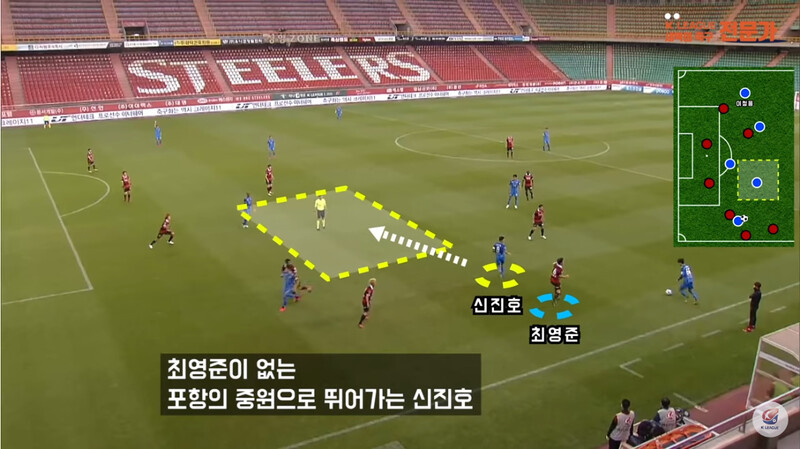 안씨가 연맹과 협업해 제작한 K리그 울산 현대 전술 분석 영상. 유튜브 갈무리