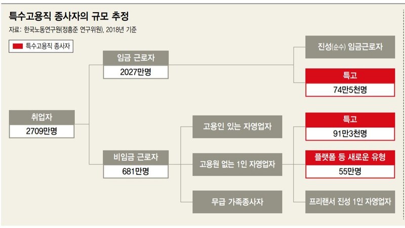  ※ 이미지를 누르면 크게 볼 수 있습니다.