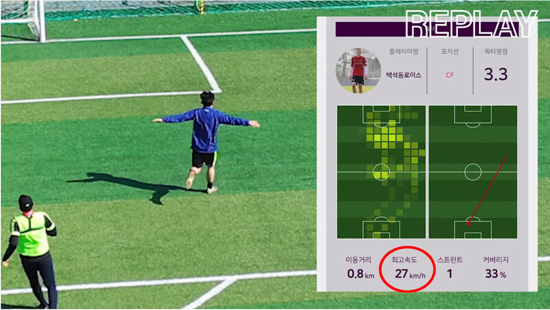 FC도르마무의 훈련 과정을 담은 영상. 지피에스를 통해 각종 기록을 확인할 수 있다. 유튜브 갈무리