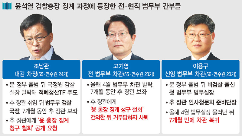  ※ 이미지를 누르면 크게 볼 수 있습니다.