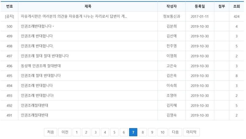 지난 20일 대구 북구 누리집 자유게시판에 ’인권 조례‘ 제정에 반대한다는 글이 가득하다. 대구 북구 누리집 화면 갈무리