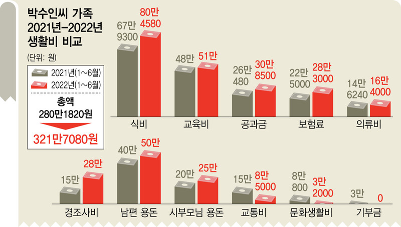  ※ 이미지를 누르면 크게 볼 수 있습니다.