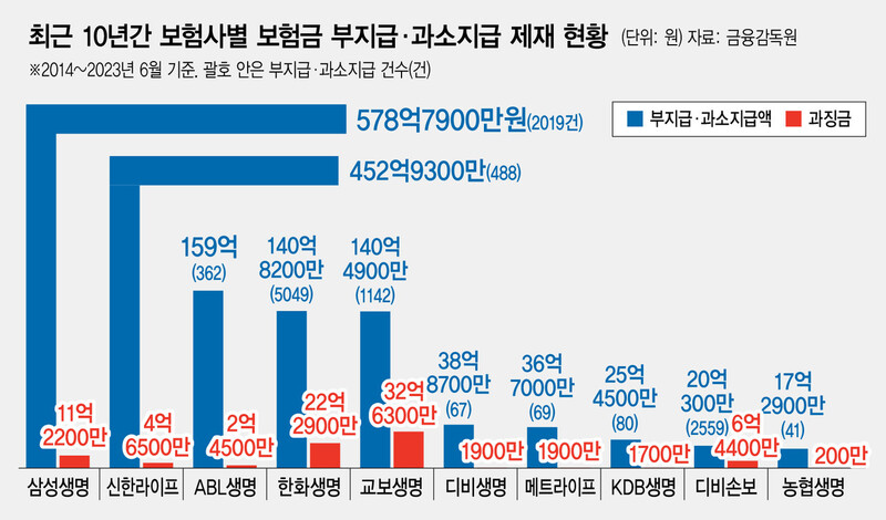  ※ 이미지를 누르면 크게 볼 수 있습니다.