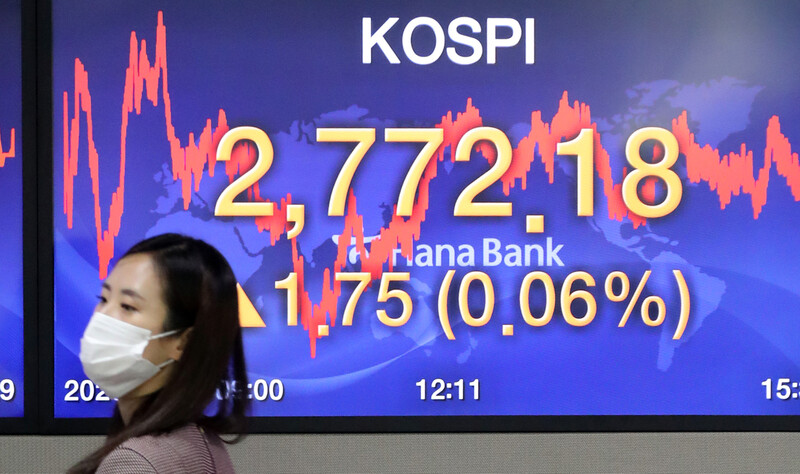 지난 18일 서울 명동 하나은행에서 직원들이 업무를 보고 있다. 이날 코스피는 전 거래일보다 1.75(0.06%) 오른 2772.18에 거래를 마쳐 사상 최고치를 기록했다. 연합뉴스