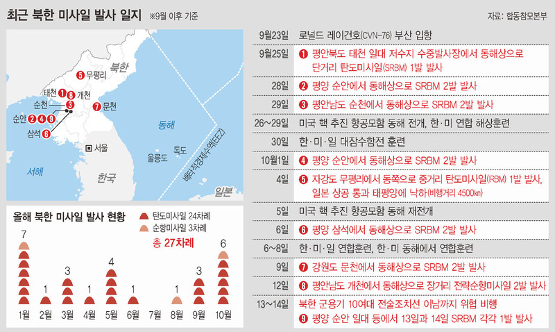  ※ 이미지를 누르면 크게 볼 수 있습니다.