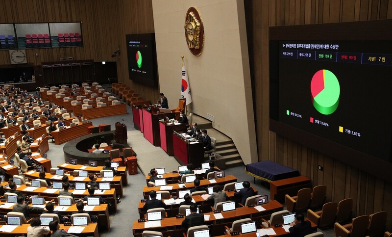 쌀 초과생산분을 정부가 의무적으로 사도록 하는 ‘양곡관리법 개정안’ 찬반 투표 결과가 23일 오후 국회 본회의장 전광판에 표시되고 있다. 김봉규 선임기자 bong9@hani.co.kr