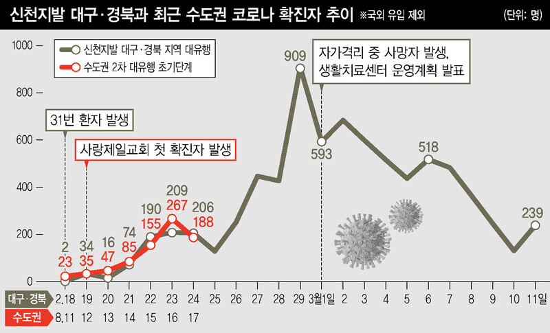  ※ 이미지를 누르면 크게 볼 수 있습니다.