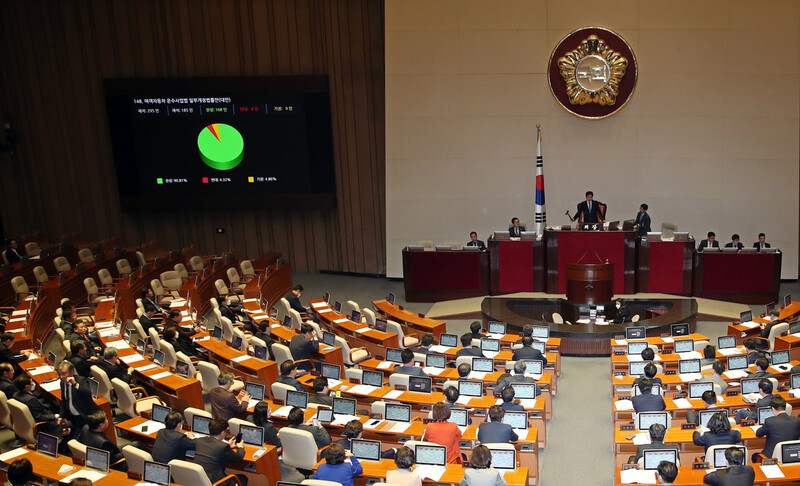 6일 오후 국회에서 열린 본회의에서 여객자동차 운수사업법 일부개정법률안(대안)이 가결되고 있다. 연합뉴스