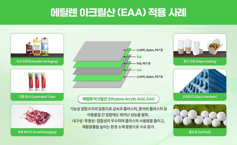 에스케이지오센트릭 제공