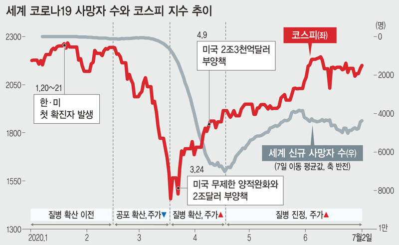  ※ 이미지를 누르면 크게 볼 수 있습니다.