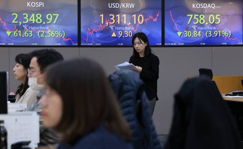 SVB사태 여파, 코스피 2%대 급락. 14일 오후 서울 중구 을지로 하나은행 본점 딜링룸 현황판에 코스피, 원-달러 환율, 코스닥 지수 종가가 표시돼 있다. 연합뉴스