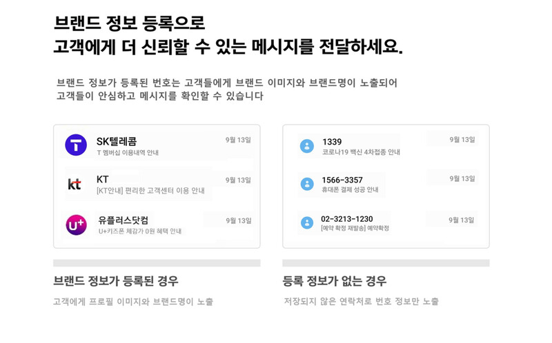 이동통신 3사가 기업 메시징 서비스를 이용하는 기업들이 이용자가 받는 문자메시지 발신인 정보에 기업 로고나 브랜드 이미지를 표출하는 방법을 안내하는 ‘브랜드 등록 지원센터’를 운영한다. 이동통신 3사 제공