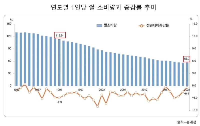  ※ 이미지를 누르면 크게 볼 수 있습니다.