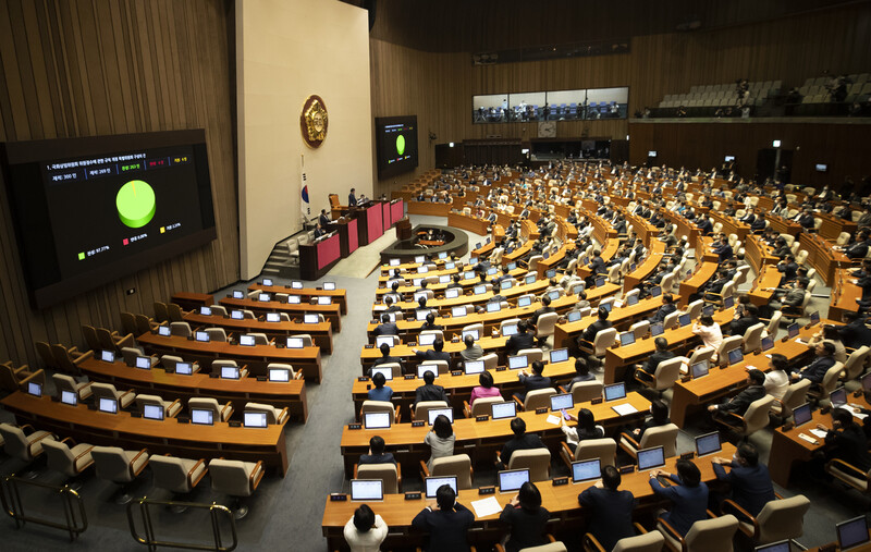 제21대 국회 전반기 상임위원장 선출 법정 시한인 8일 열린 국회 본회의에서 ‘국회상임위 위원정수에 관한 규칙 개정 특별위원회 구성의 건’이 통과되고 있다. 연합뉴스