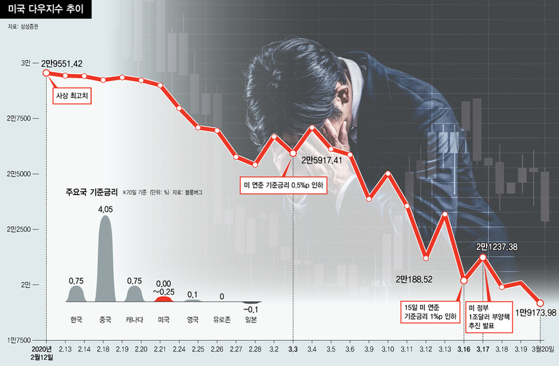  ※ 이미지를 누르면 크게 볼 수 있습니다.