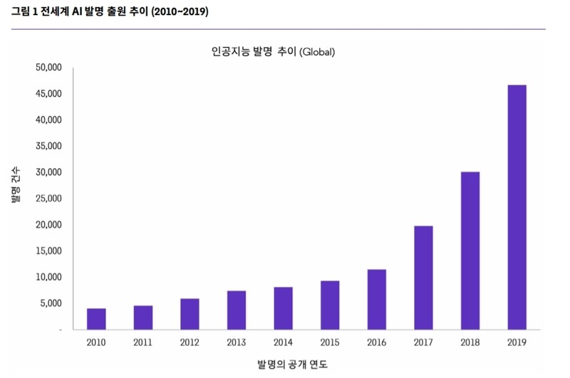  ※ 이미지를 누르면 크게 볼 수 있습니다.