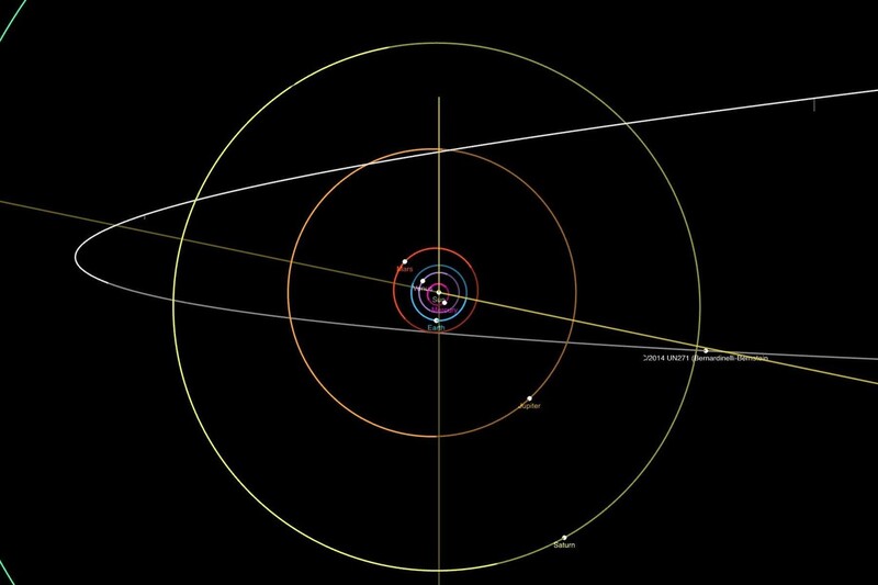 베르나디넬리-번스타인 혜성의 공전 궤도(흰색 선). 미 항공우주국 제공