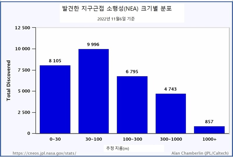  ※ 이미지를 누르면 크게 볼 수 있습니다.