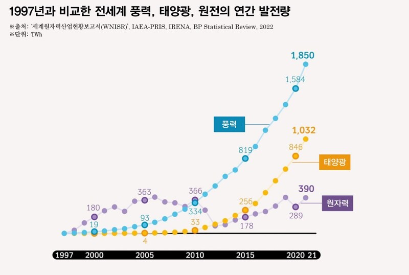 그래픽_전가영 소셜미디어팀