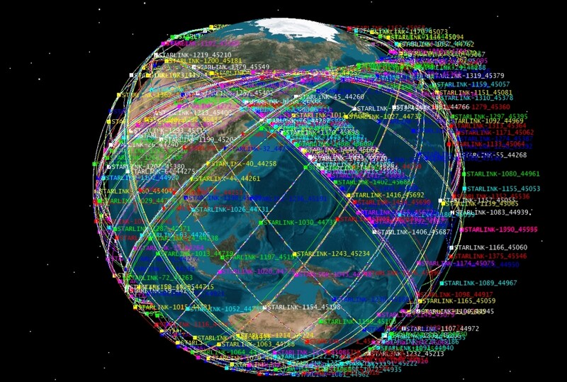2020년 6월 22일 기준 지구 상공에 떠있는 스타링크 인공위성의 궤도. 한국천문연구원