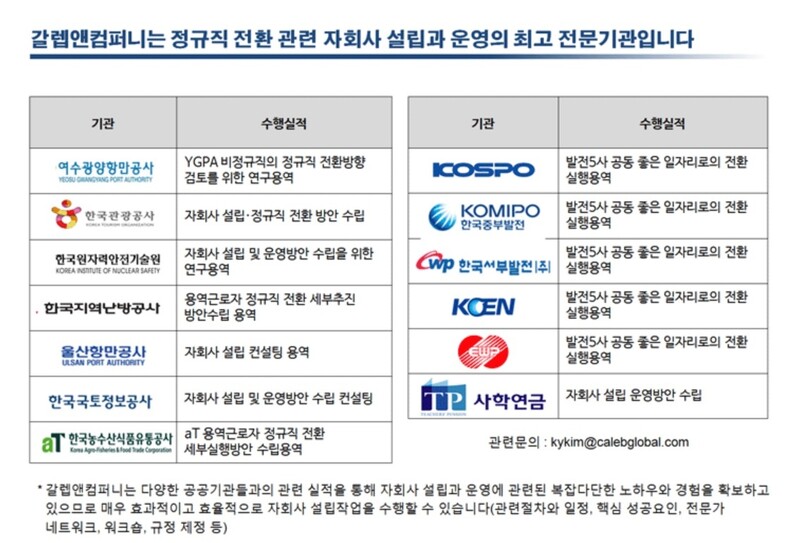 민간 컨설팅 업체 갈렙앤컴퍼니가 자신의 누리집에 올린 홍보물.