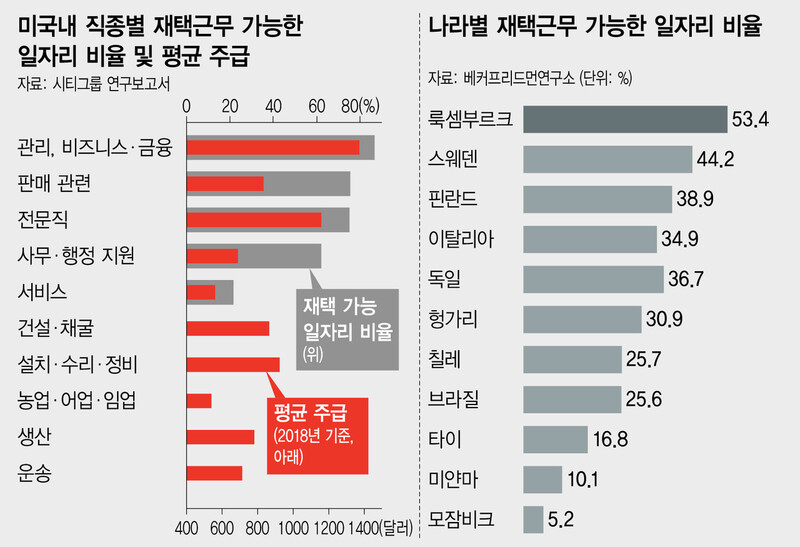  ※ 이미지를 누르면 크게 볼 수 있습니다.