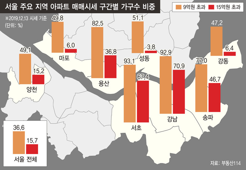  ※ 이미지를 누르면 크게 볼 수 있습니다.