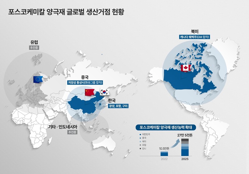 포스코케미칼 양극재 글로벌 생산거점 현황. 포스코케미칼 제공