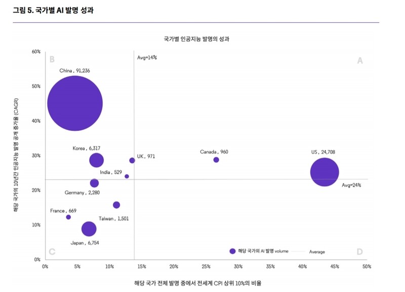  ※ 이미지를 누르면 크게 볼 수 있습니다.