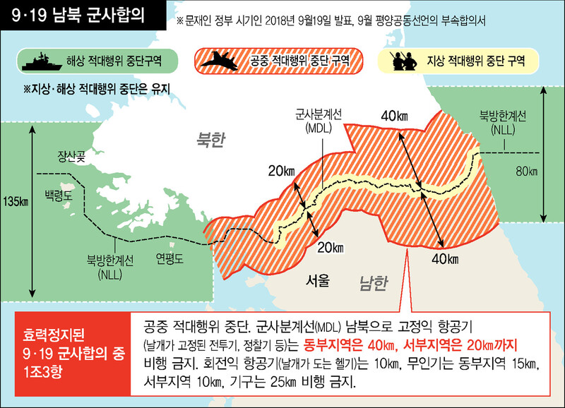  ※ 이미지를 누르면 크게 볼 수 있습니다.